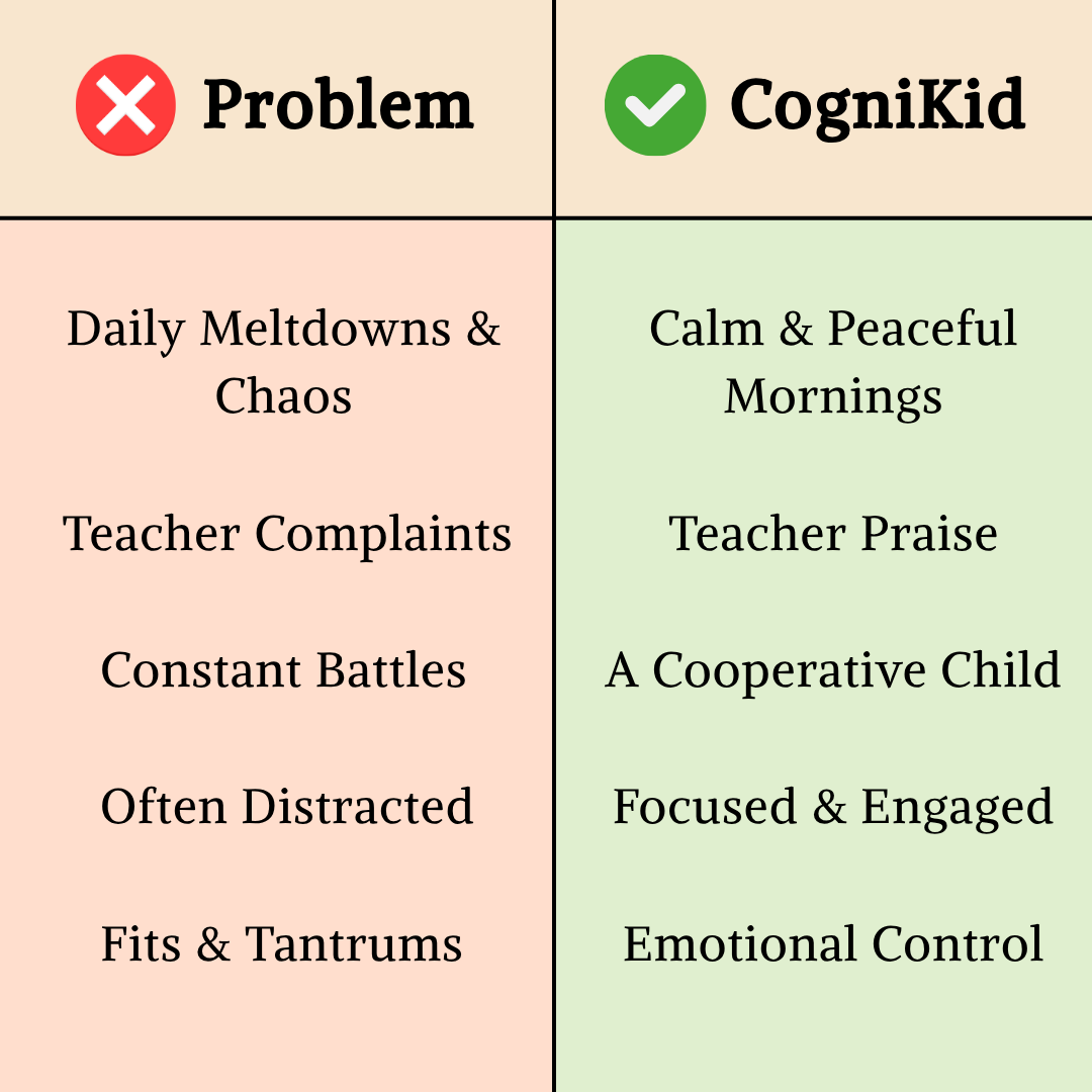 CogniKid - Cognitive Support Drink Mix (Passion Fruit)